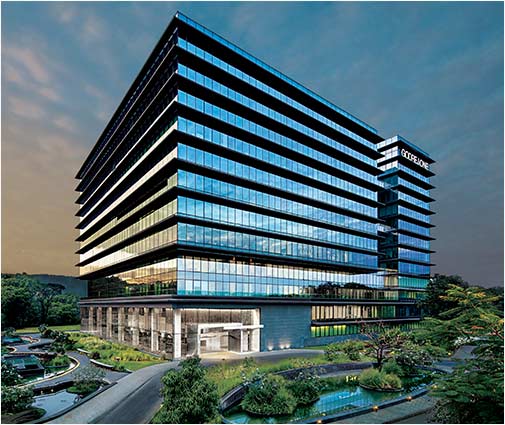 Property in dsfdsf