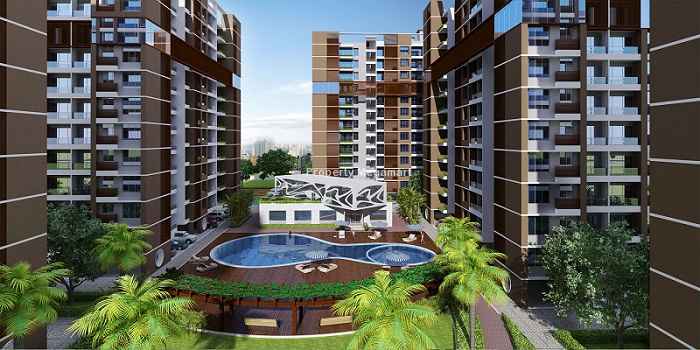 Anshul H2O City