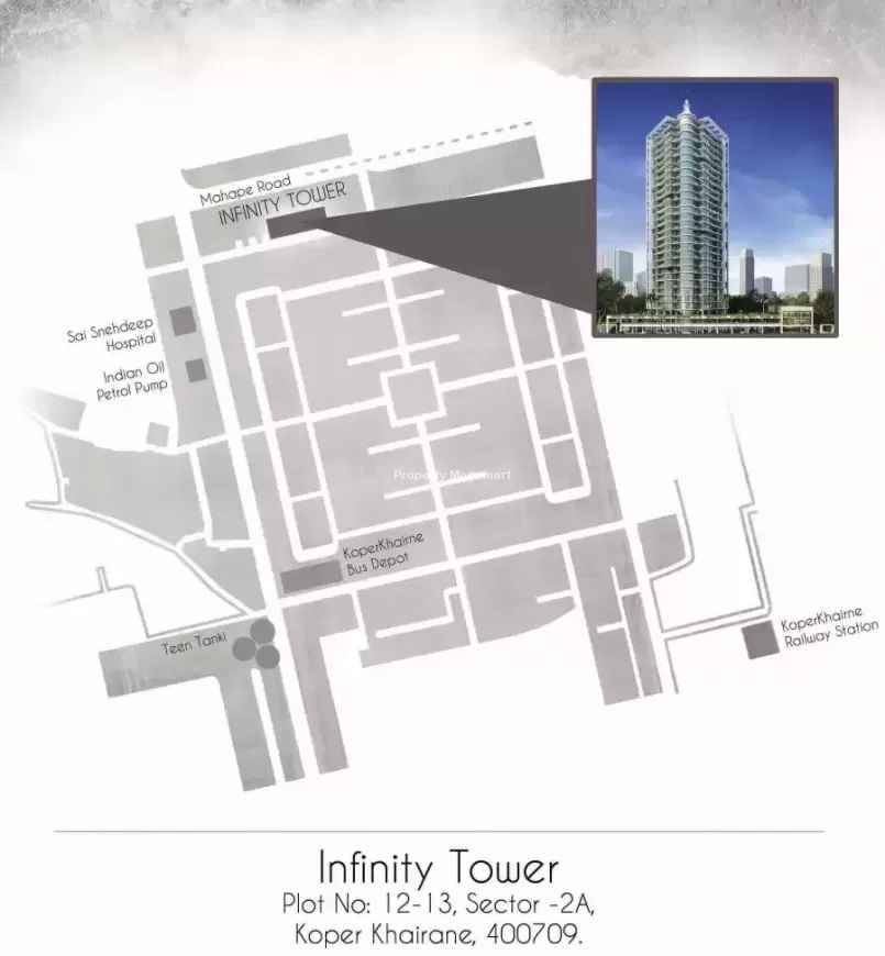 location image
